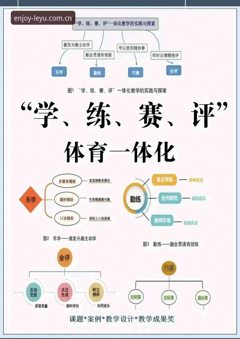7项关键指标解析乐鱼体育平台如何重塑竞技观赛体验